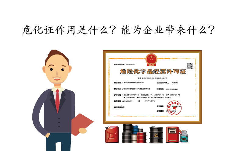 ?；C作用是什么？能為企業(yè)帶來什么？