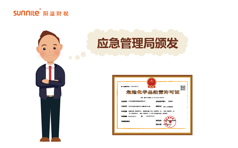 什么機構(gòu)頒發(fā)成品油危化證？