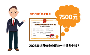 2023年12月份?；C辦一個(gè)得多少錢？ 需要7500元