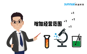 ?；C可以增加經(jīng)營(yíng)范圍嗎？