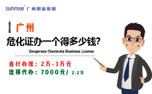 2025年3月?；C辦一個(gè)得多少錢？