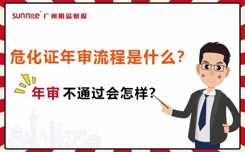 ?；C年審流程是什么
